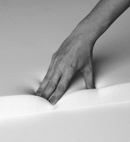 Innovation Classic Topmatras 140 x 200 cm