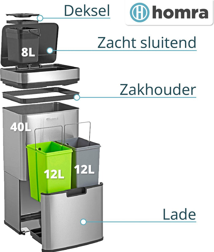 Homra NEXO Prullenbak met Sensor - 3 vakken - 72L - RVS