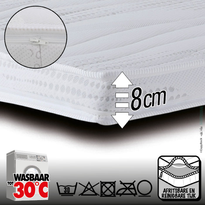 Torro - Extra Stevige Topmatras - 180x210cm