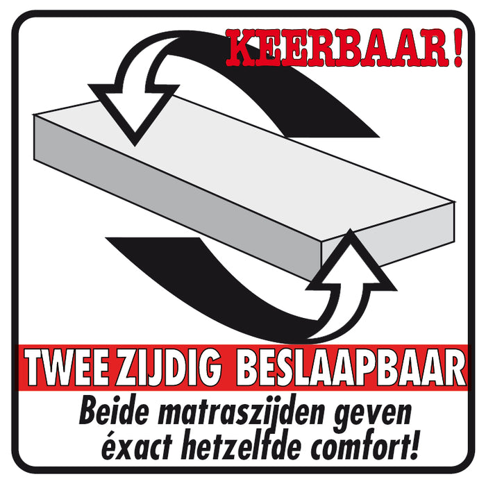 Comforter - Traagschuim Topmatras - 90x220cm