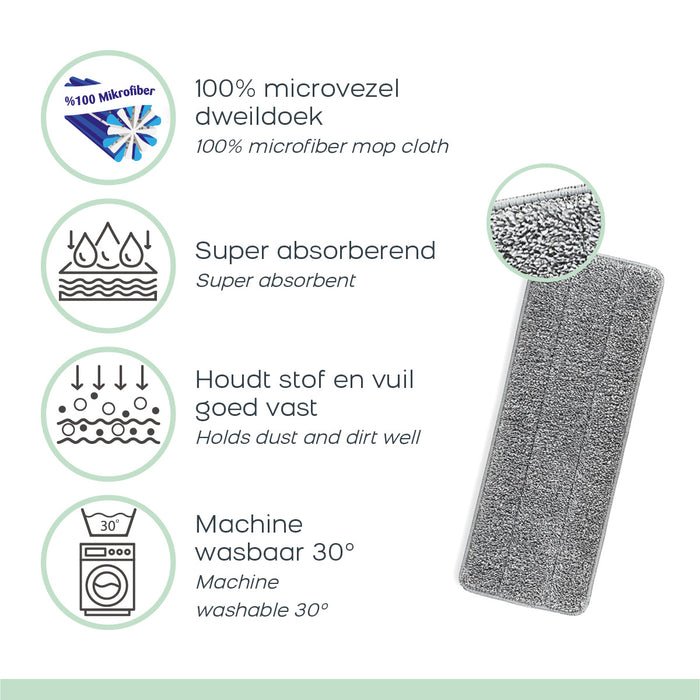 Orange Donkey - Compact Flat Mop PRO - Dweilsysteem