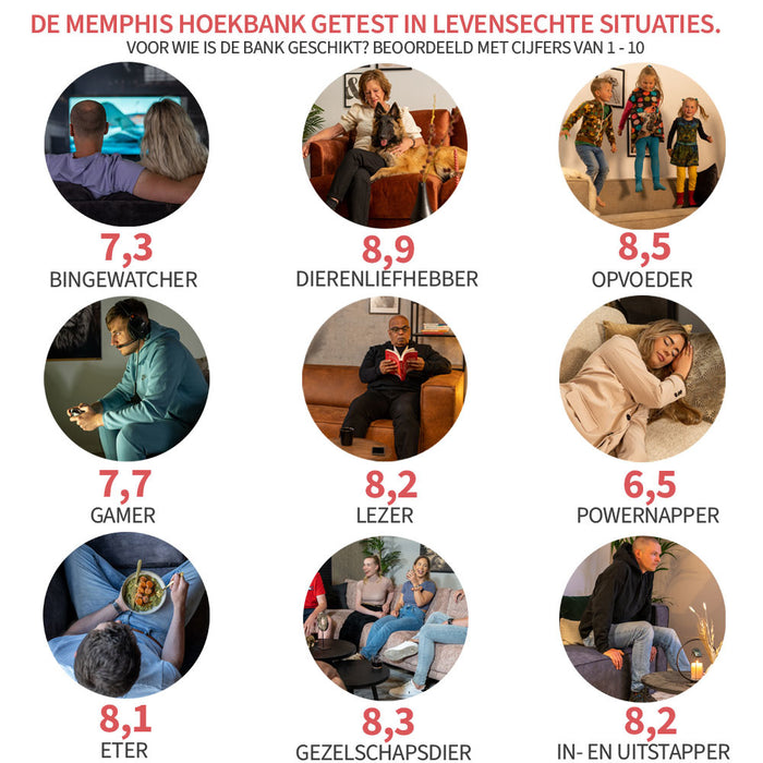 Bronx71 Velvet hoekbank Memphis okergeel links