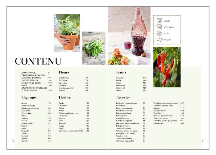 Grow, Cook & Eat it - Mica Decorations