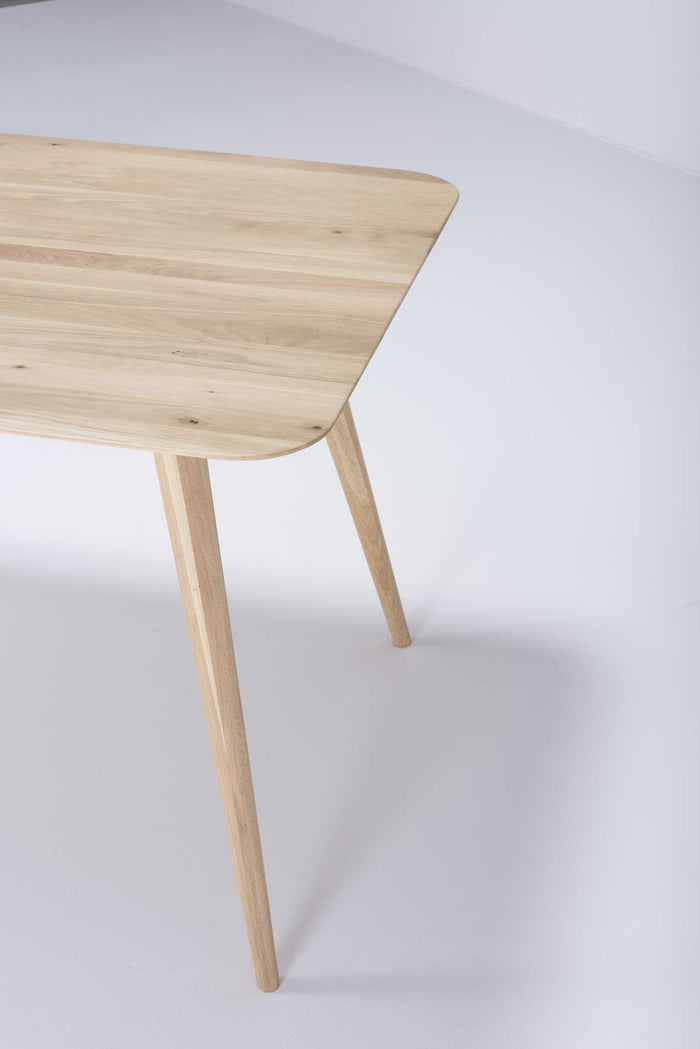 c3994564-b69c-42f3-b03c-d4feb6e72182-afbeelding7.jpg (7545453)