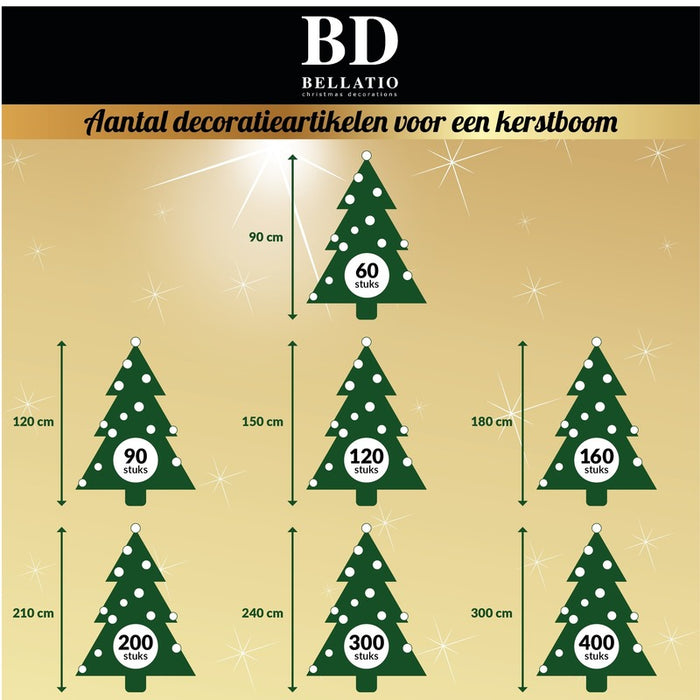 Decoris Kerstballen - 34x st - zilver - D8 cm - kunststof