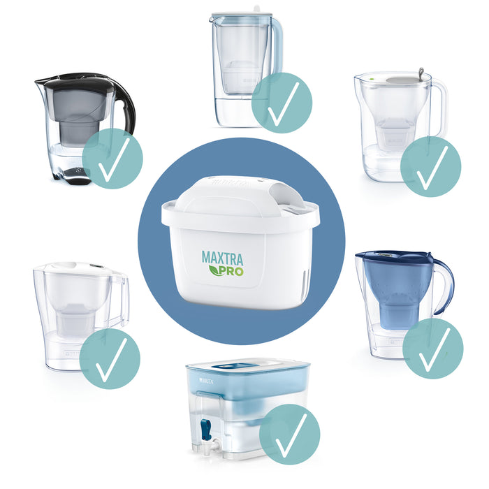 BRITA Waterfilter MAXTRA PRO 3st.