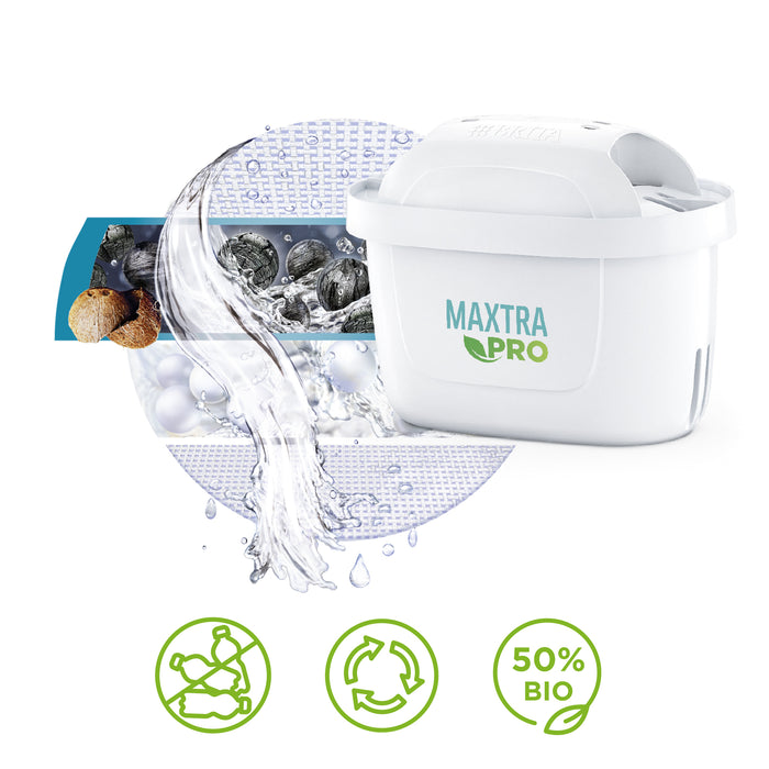 BRITA Waterfilter MAXTRA PRO 3st.