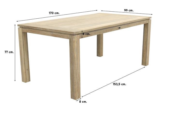 Hartman Sophie Element Terra|Rome grey 170 cm. tuinset - 5-delig