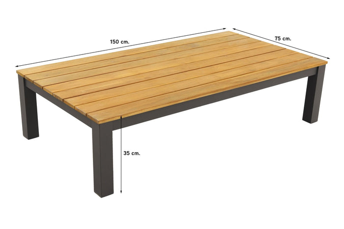 VDG Atlanta mindo stoel-bank loungeset - 4-delig