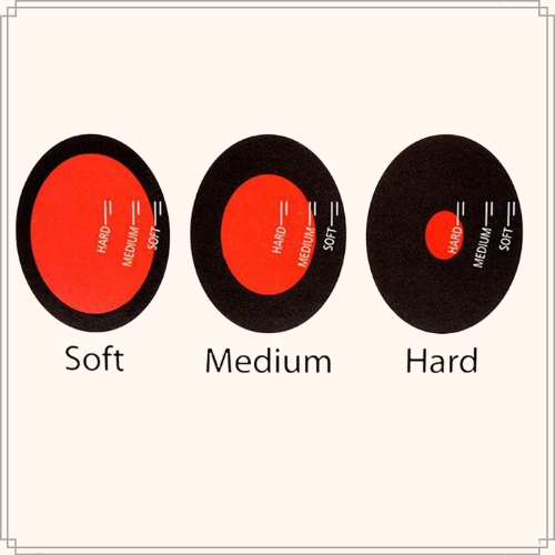 OTIX Eierwekker Set van 2 Egg timer Makkelijk eieren koken Rood 6x4...