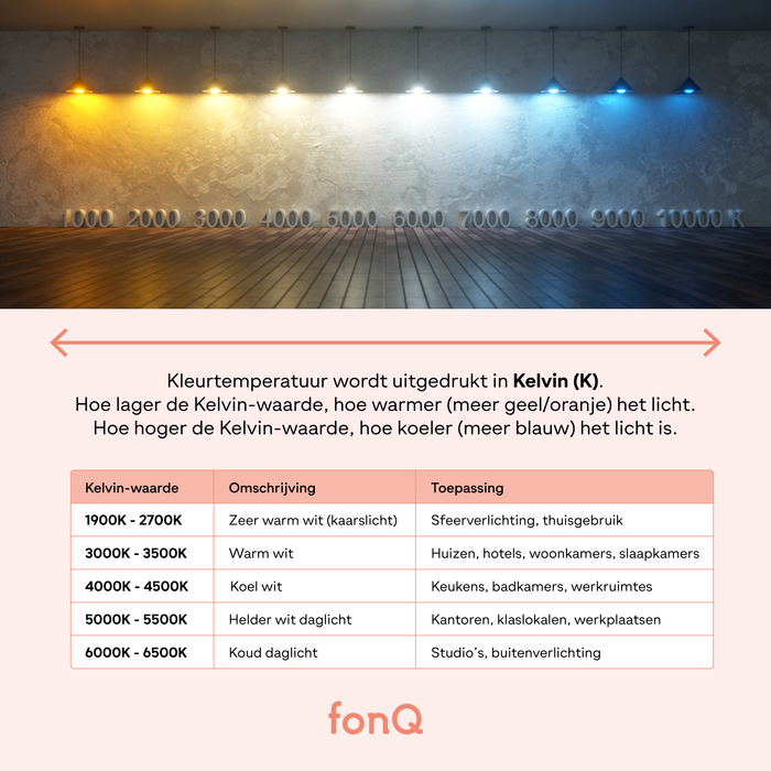 HAY Turn On LED Tafellamp - Aluminium