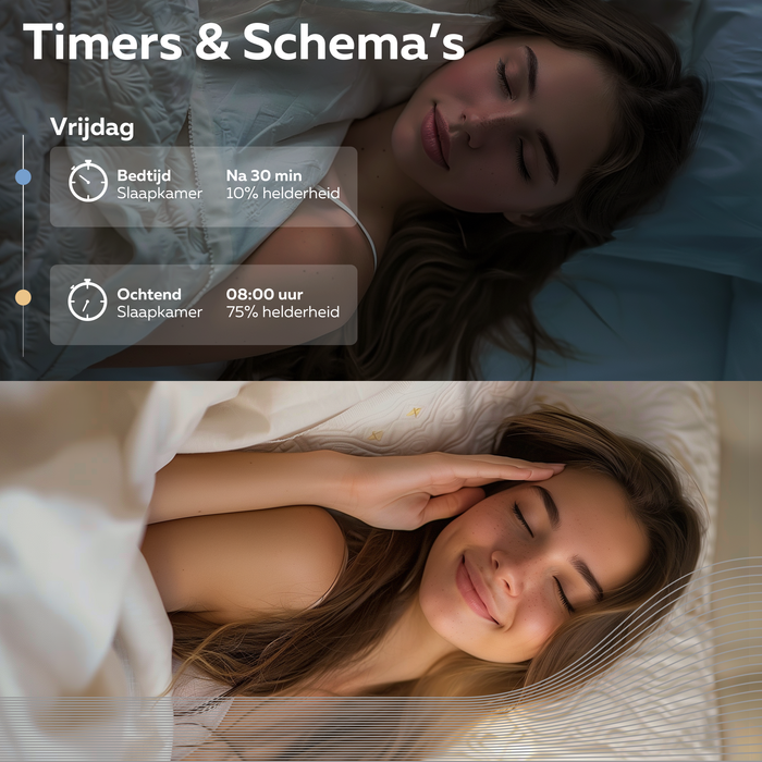 Calex Slimme LED Lamp - 2 stuks - E27 - G95 - Goud - Warm Wit - 7W