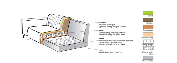 Giga Meubel - Hoekbank Taupe - 3-Zits Rechts - 256x188x77cm - Monza
