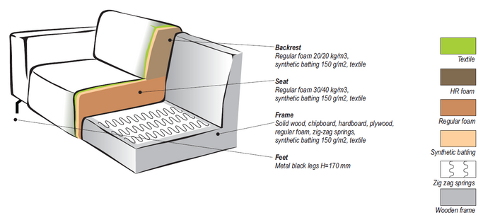 Giga Meubel - Bank Taupe - 3-Zits - 220x100x82cm - Rome