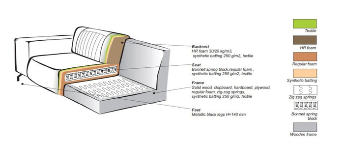 Giga Meubel - Hoekbank Taupe - 3,5-Zits Rechts - 275x210x77cm - Milan
