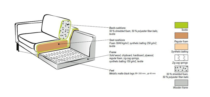 Giga Meubel - Bank Taupe - 4-Zits - 280x84x90cm - Florence