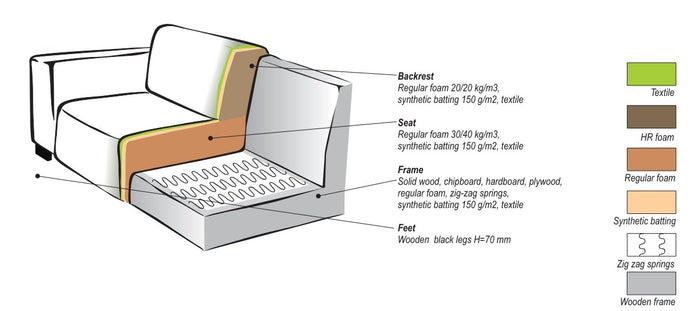 Giga Meubel - Hoekbank Beige - 3,5-Zits Rechts - 274x205x80cm - Napoli