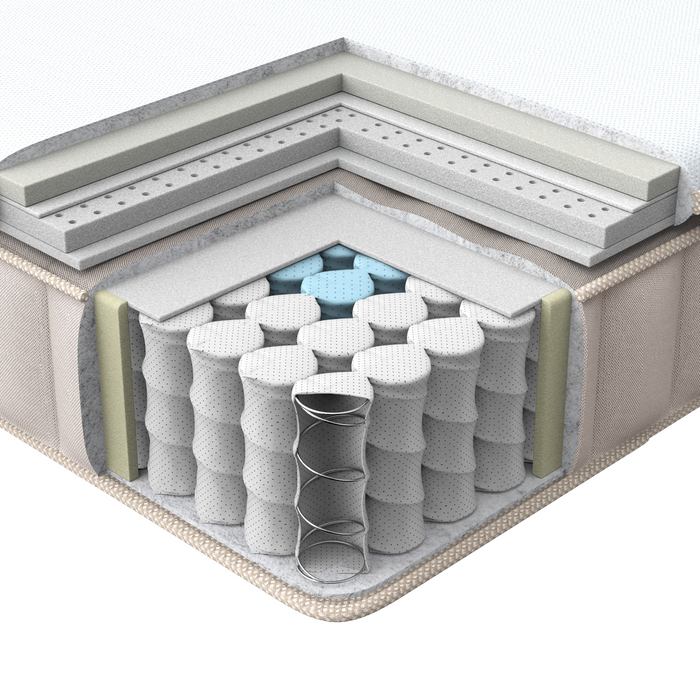 Beliani-DAYDREAM-Pocketveringmatras hard-Wit-160 x 200 cm-Polyester