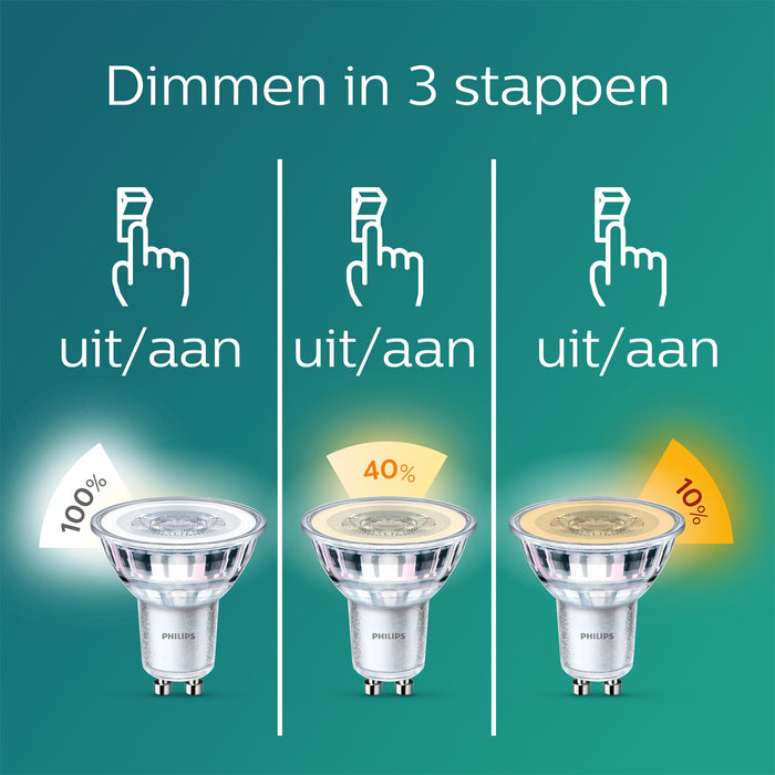 Philips LED Spot SceneSwitch - 50 W - GU10 - warmwit licht - 3 stuks