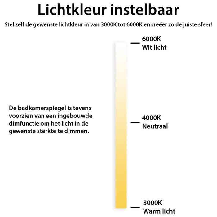 94d787f9-4d66-4c01-8eec-ccc592ab344e-afbeelding6.jpg (9851907)