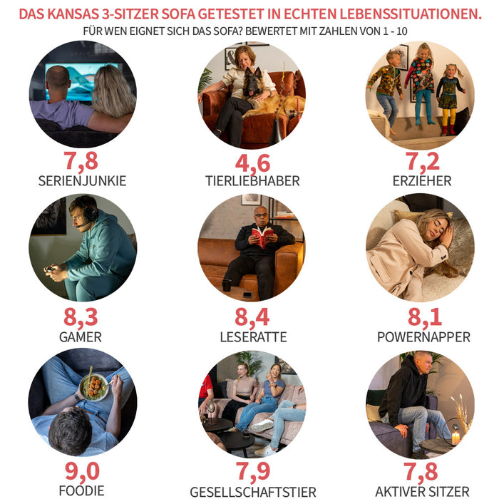 Bronx71 Industriële bank 3-zits Kansas eco-leer antraciet