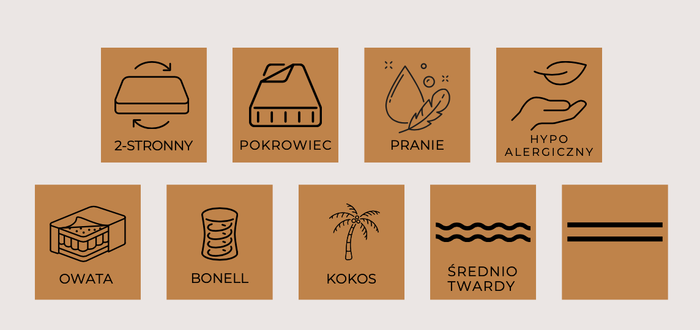 Trae Mobler Preston 160x200 cm Dubbelzijdig Bonell Matras