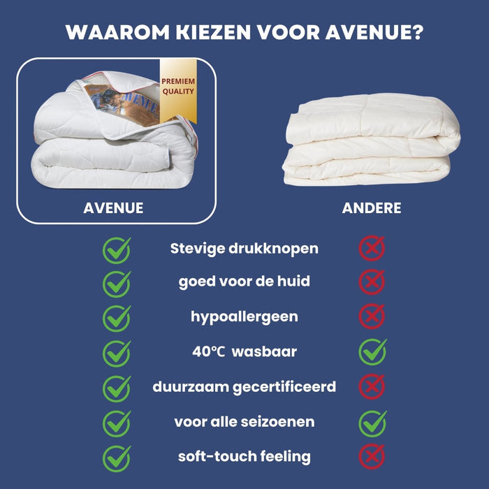 Avenue - Syntetisch 4-Seizoenen Dekbed - 260x220cm