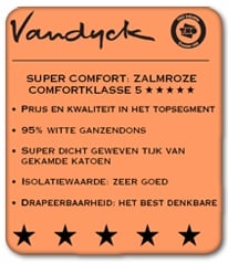 Excellent 95 Dekbed 4 Seizoenen | 240 x 220 cm | Wit