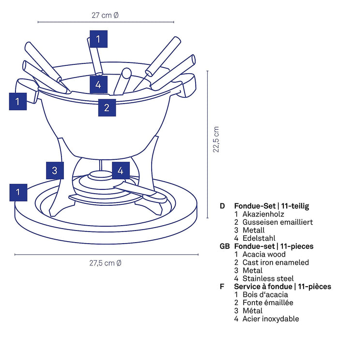 Fondueset Country Gietijzer, Zwart - Kela