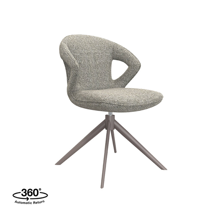 e627a255-da4e-492a-a838-a4094f61224f-afbeelding3.jpg (10302230) 