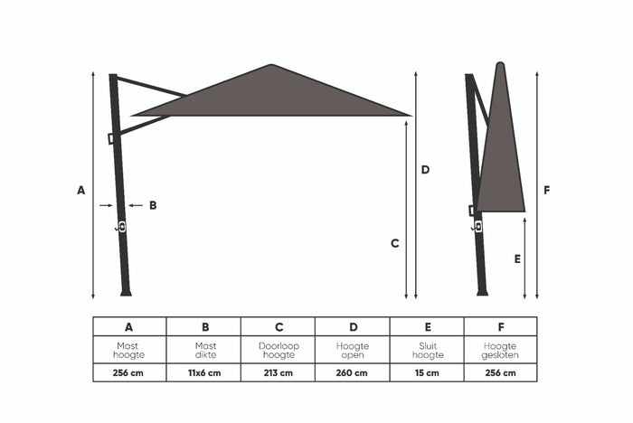 Platinum Beaufort Premium 3,2x3,2 m - Faded Black met voet en hoes