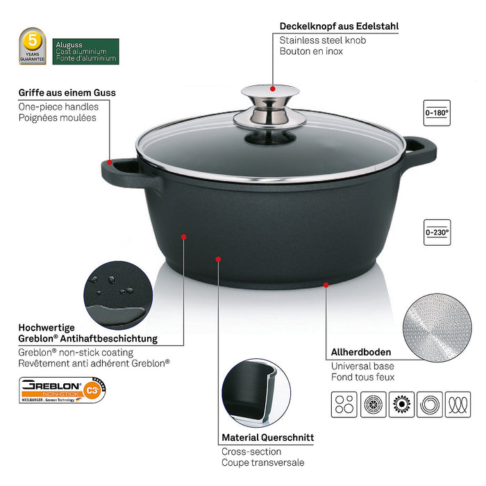 Kookpan 20 cm - Kela | Kerros