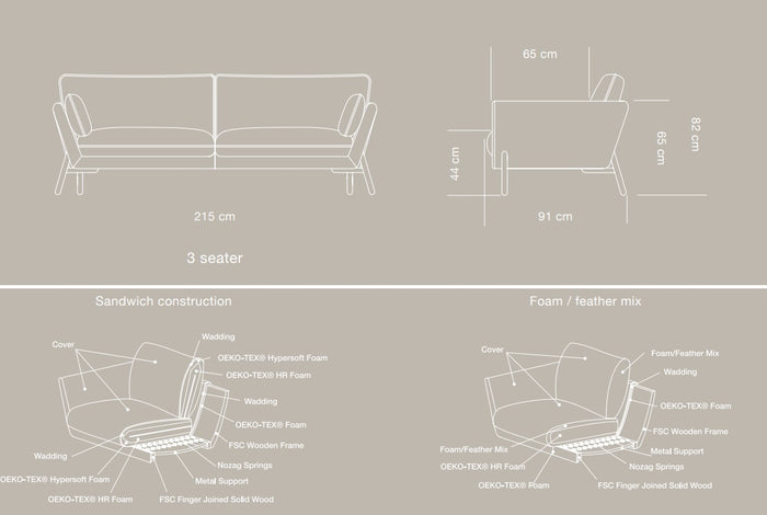 Kragelund Hasle 3-zits Bank Oker Bouclé | Eiken