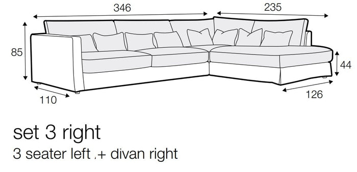 Sits Heaven 3-Zits Bank + Divan Linen Natural Rechts