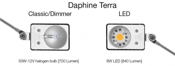 Lumina Daphine Terra vloerlamp LED 3000K geel