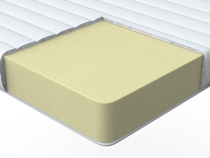 Beliani - DAZZEL - Matrastopper - Wit - 140 x 200 cm - Traagschuim