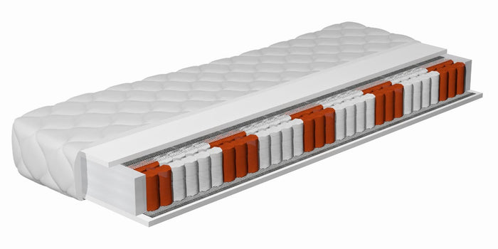 Meubella - Matras Thorn - Pocketvering 7 zones - 180x200 cm