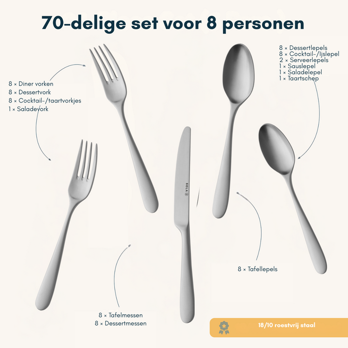 Sola Bestekset Nordica MAT 70 delig