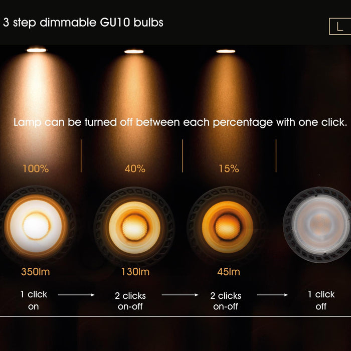 Lucide MR16 Led lamp - Wit (set van 3)