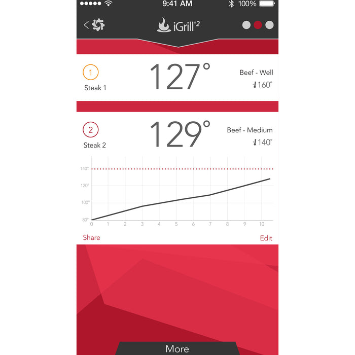 Weber iGrill 2 Digitale Thermometer