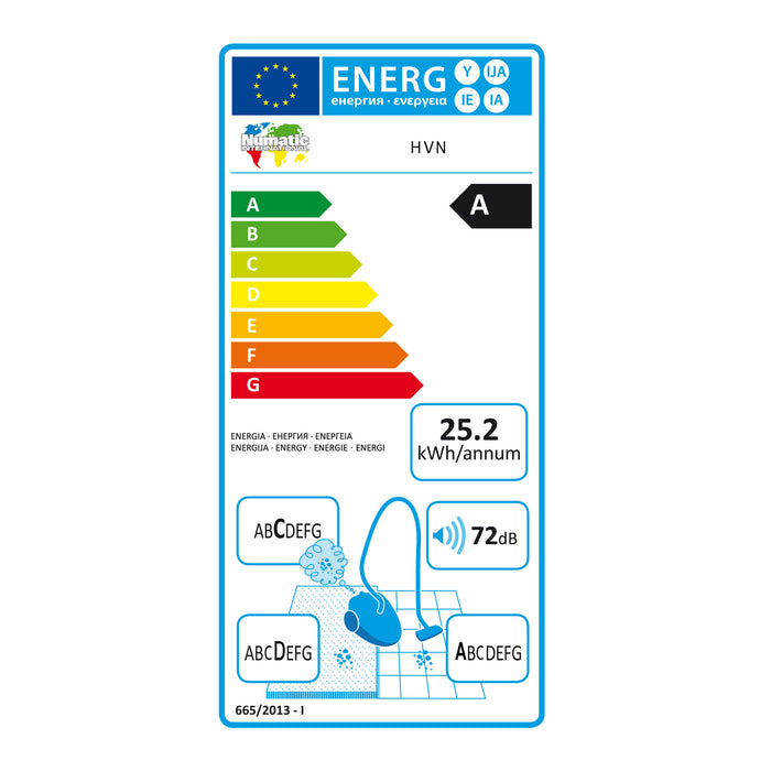 Numatic Henry Next HVN-204-11 Stofzuiger