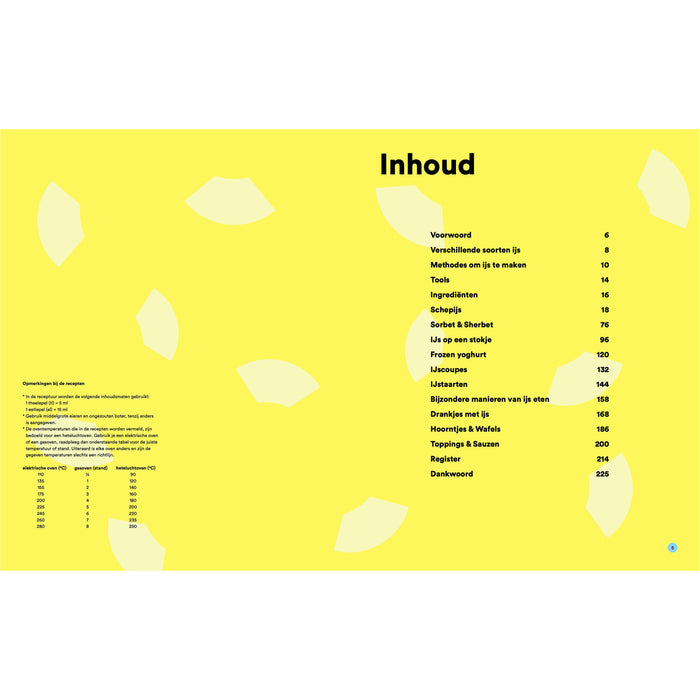 IJs & co - Aniek Keijsers