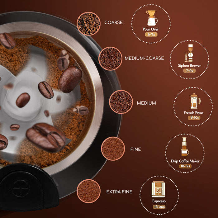 Aigostar Natural 30RRJ - Elektronische Koffiemolen - 200W - Zwart