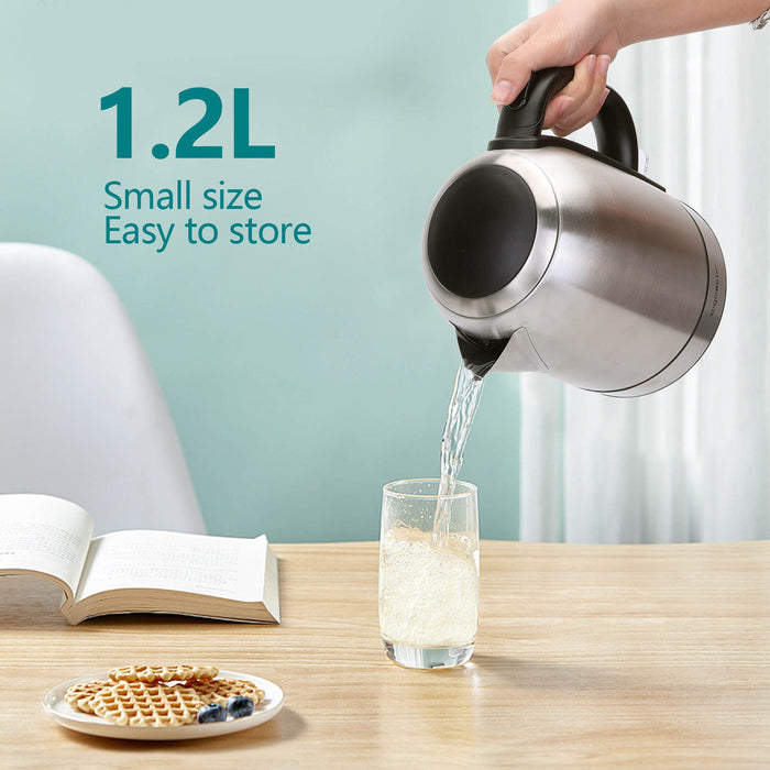 Aigostar Aiden 30VEA-1.2 Liter Waterkoker-2200 Watt-RVS