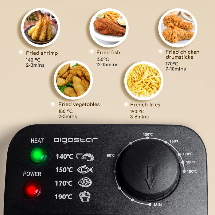 Aigostar Feast 30VDW-Dubbele frituurpan-2x3 liter-Zwart