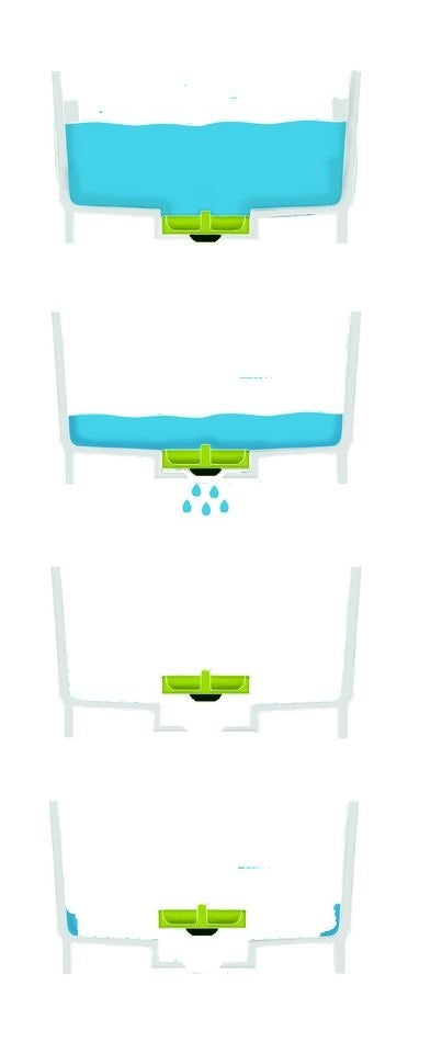 Joseph Joseph Wash&Drain Afwasteil