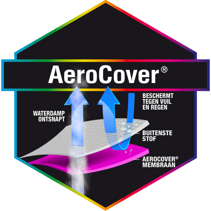 AeroCover Tuinsethoes B 305 x D 190 cm