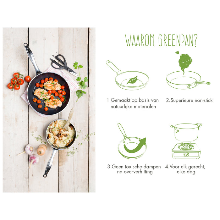 Greenpan Brussels Black Koekenpan Ø 20 cm