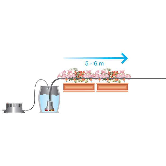 Gardena MicroDrip Volautomatische bloembakbesproeiing