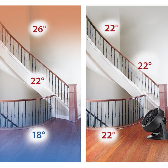 Vornado 633 Ventilator Ø 23,8 cm